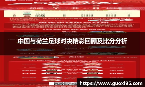 中国与荷兰足球对决精彩回顾及比分分析